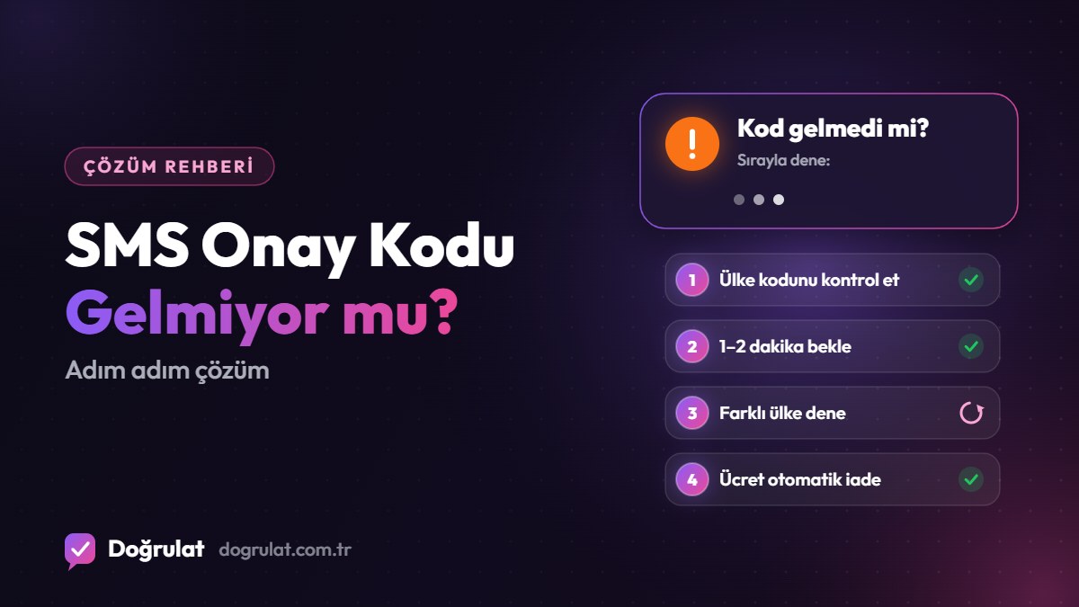 SMS Onay Kodu Gelmiyor mu? Adım Adım Çözüm Rehberi