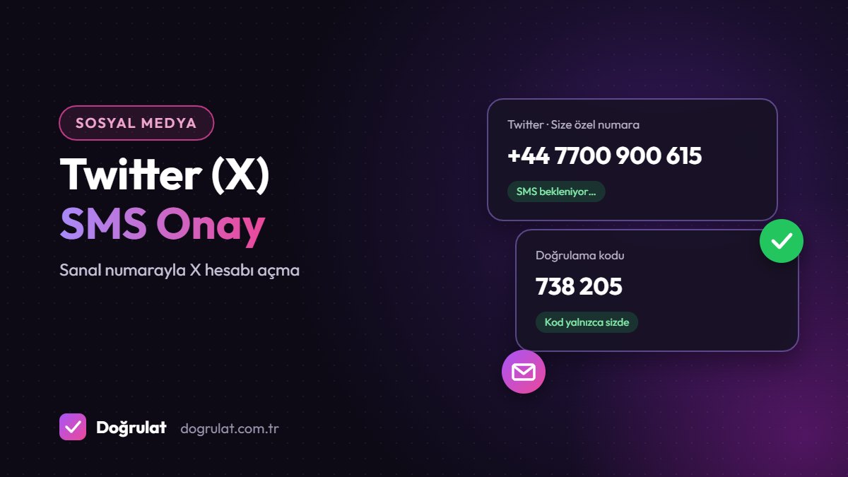 Twitter (X) SMS Onay: Sanal Numarayla X Hesabı Açma Rehberi